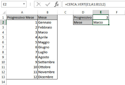 Excel delle Meraviglie Lezione 5 - Come creare uno Scadenziario Clienti